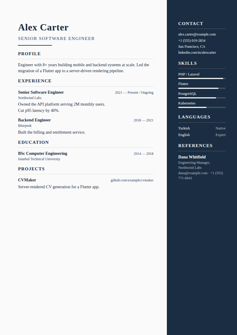Izel — Navy Executive